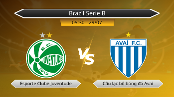 Brazil Serie B Esporte Clube Juventude VS Câu lạc bộ bóng đá Avaí